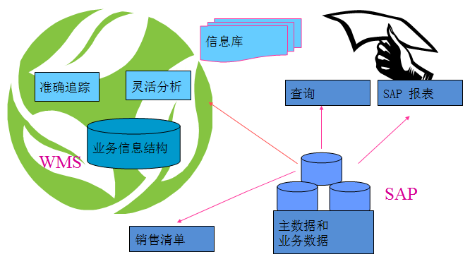 差差漫画免费观看_差差漫画免费阅读