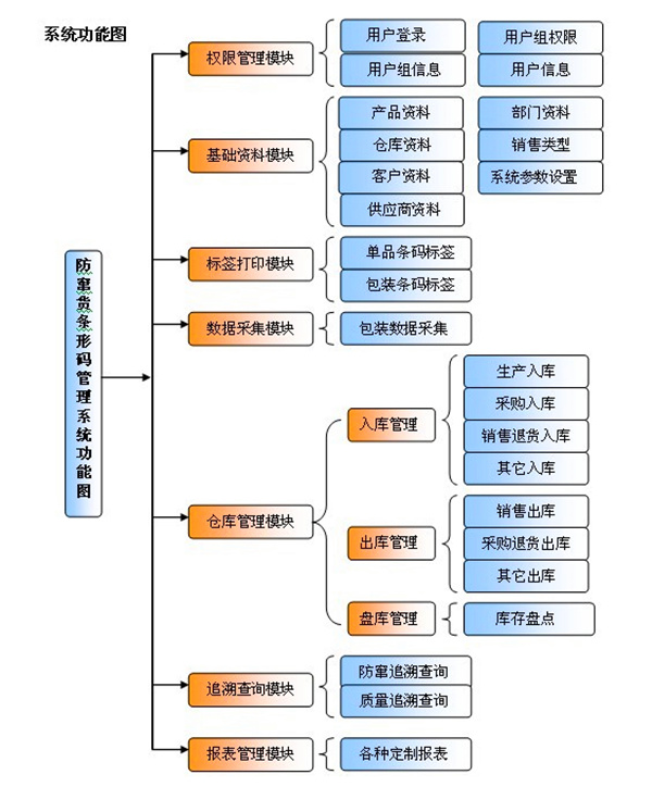 严选漫画免费阅读_严选漫画在线阅读