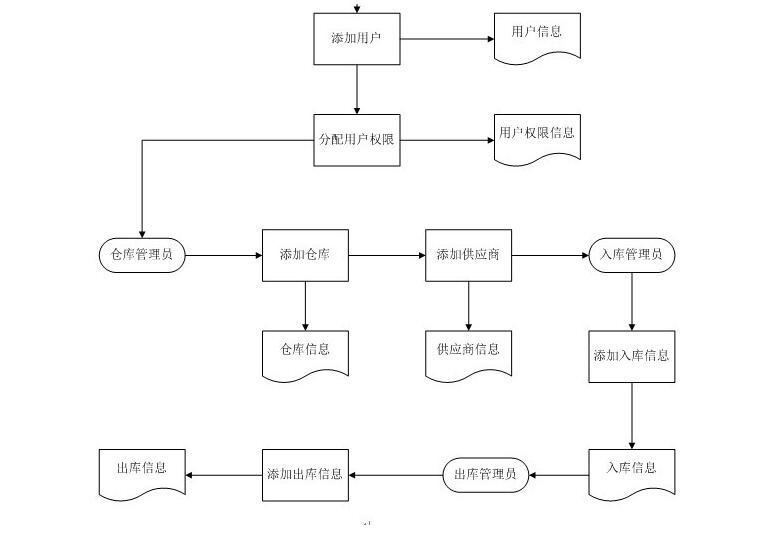 差差漫画免费观看_差差漫画免费阅读