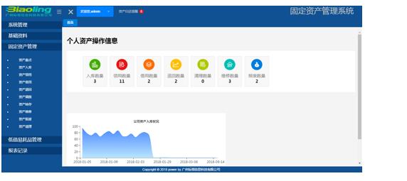 花城企业签约标领固定资产管理系统