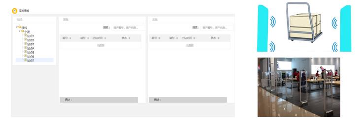 RFID固定资产管理系统介绍（下）