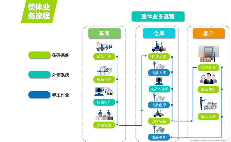 歪歪漫画网站破解版免费阅读在线_歪歪漫画漫画网站免阅币