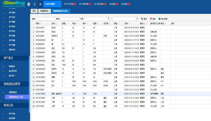 企业行政部做好固定资产管理方法分享