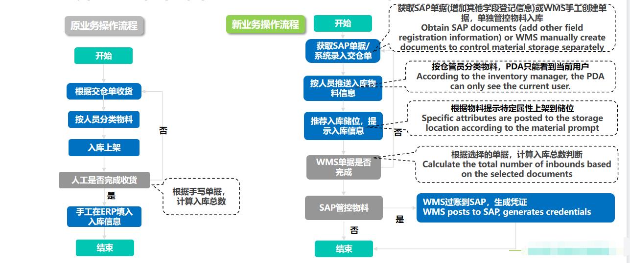 羞羞漫画官网地址免费_羞羞漫画下载地址