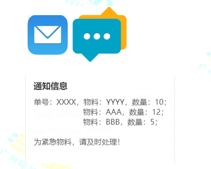 WMS系统之消息通知管理