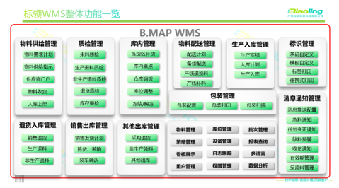 哪款wms软件可以赋能仓库智能管理