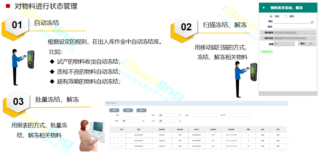 WMS系统功能自动化，实现对物料状态的实时监控和管理