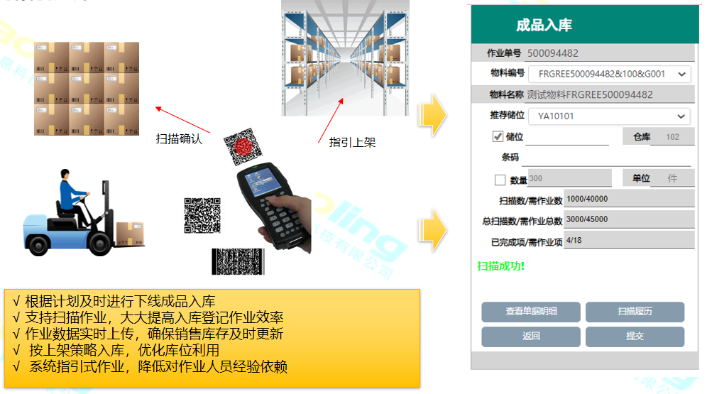 仓库管理用什么软件？标领WMS，个性化定制的仓储管理软件